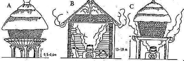 TRADITIONAL STORAGE (20KB)